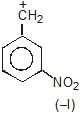 Carbocation & Carbanions | Chemistry for JEE Main & Advanced